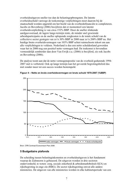 De Zalmnorm en het Begrotingsbeleid 1994-2007