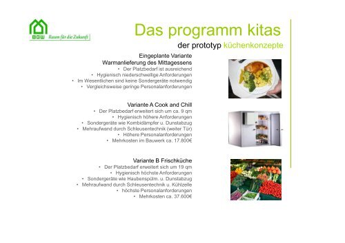 Das programm kitas