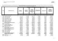 2 Modellrechnung 2013 Landtagstabellen