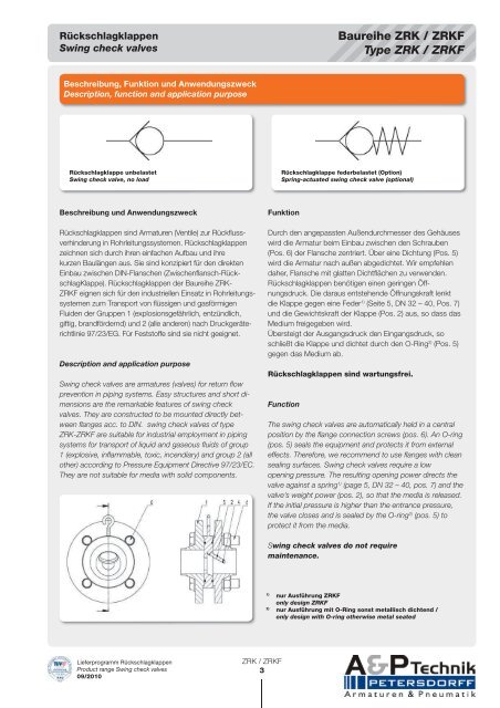 Zwischenflansch-Rückschlagklappen Swing check valves ZRK / ZRKF