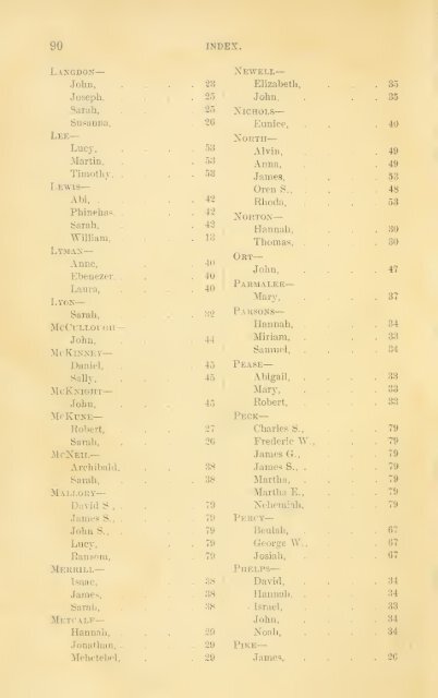 A record of the descendants of John Clark, of Farmington, Conn ...