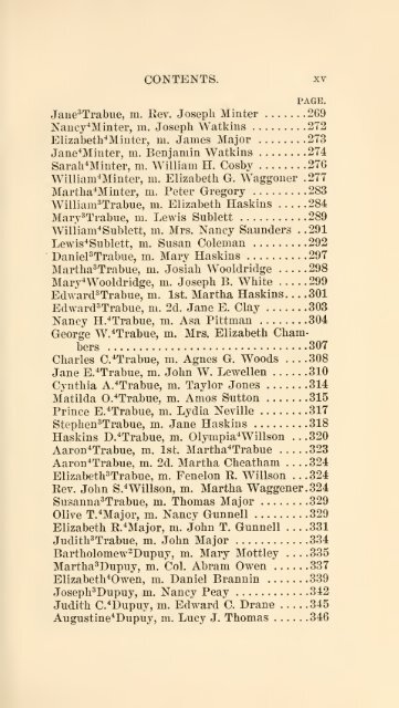 The Huguenot Bartholomew Dupuy and his descendants