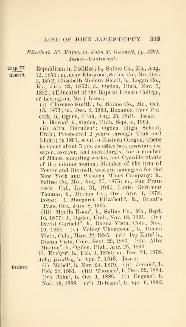 The Huguenot Bartholomew Dupuy and his descendants