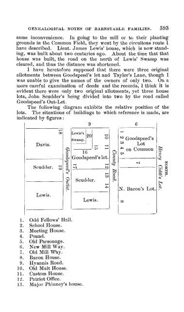 Genealogical notes of Barnstable families - citizen hylbom blog