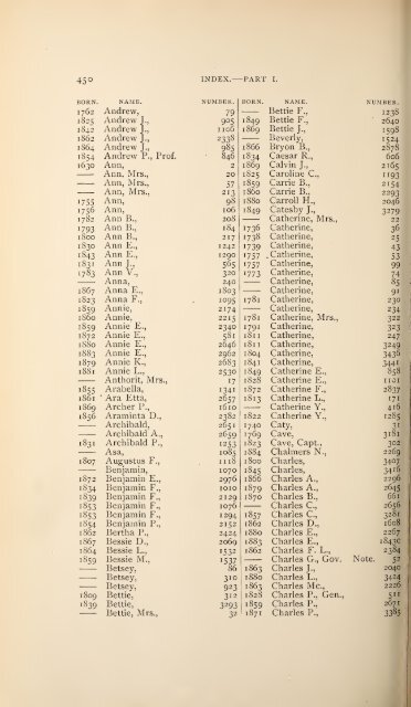 History and genealogy of Peter Montague, of Nansemond and ...