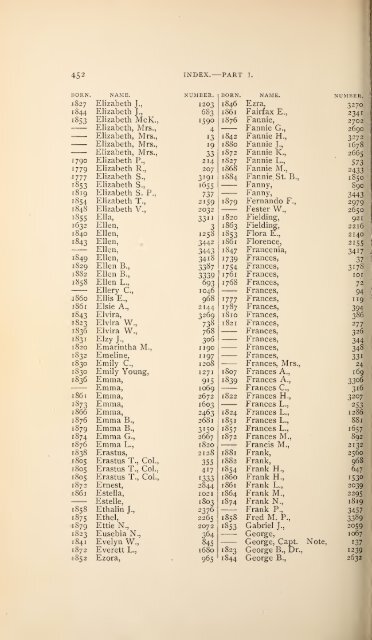 History and genealogy of Peter Montague, of Nansemond and ...