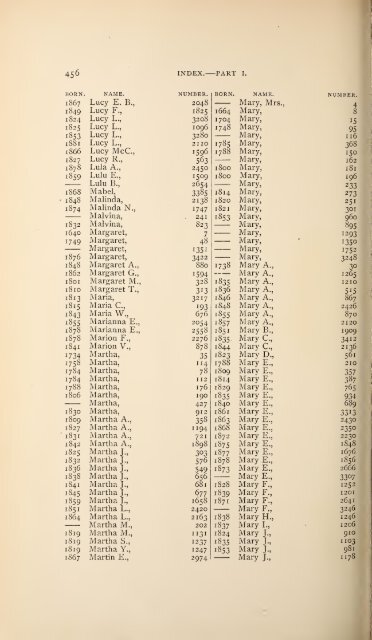 History and genealogy of Peter Montague, of Nansemond and ...