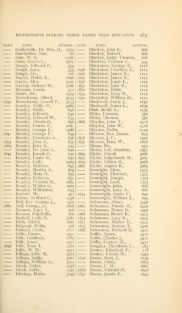 History and genealogy of Peter Montague, of Nansemond and ...