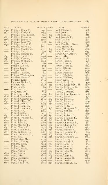 History and genealogy of Peter Montague, of Nansemond and ...