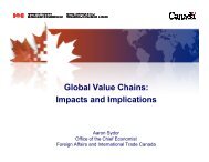 Global Value Chains: Impacts and Implications - Center on ...
