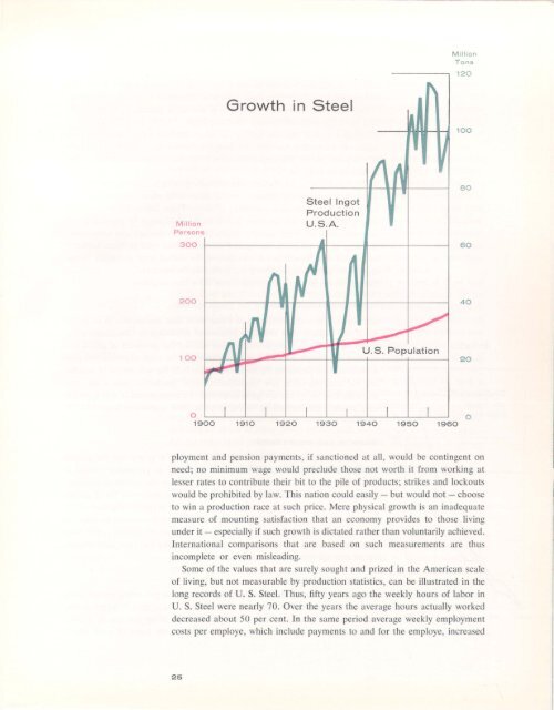 United States Steel Corporation