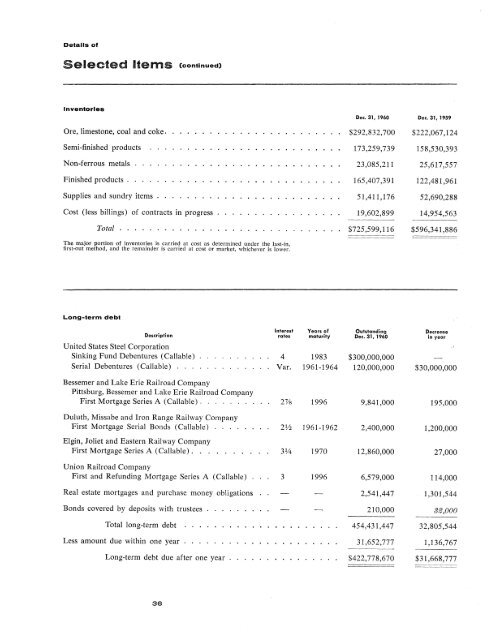 United States Steel Corporation