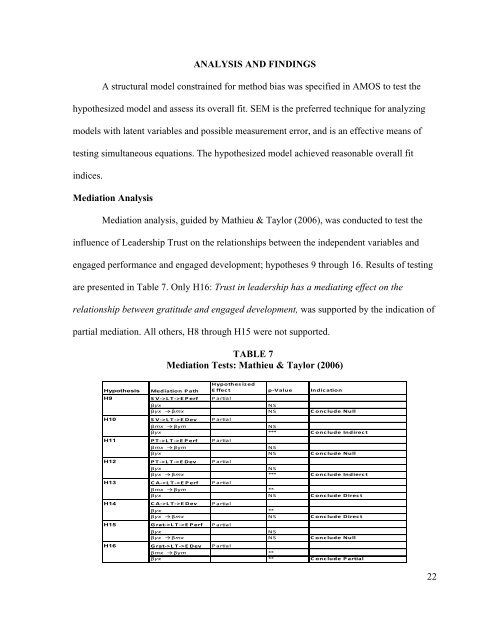 GENERATIVE CHARACTERISTICS AS ANTECEDENTS OF ...