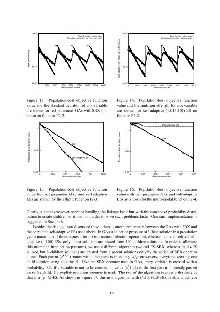 Self-Adaptive Genetic Algorithms with Simulated Binary Crossover