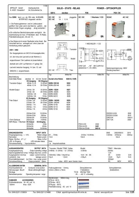 complete Catalog - Appoldt Gmbh