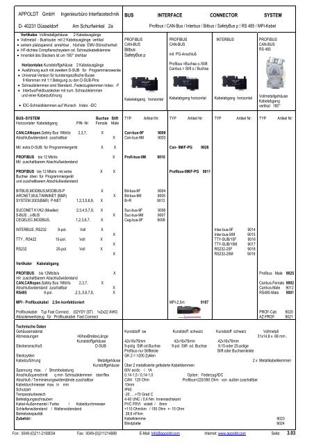 complete Catalog - Appoldt Gmbh