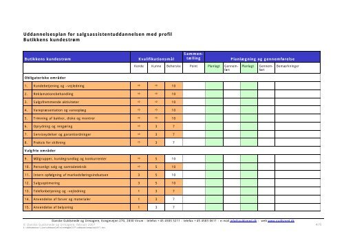 Uddannelsesplan for Salgsassistent med profil i Guld & Sølv / Guld ...