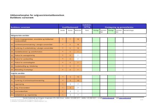 Uddannelsesplan for Salgsassistent med profil i Guld & Sølv / Guld ...