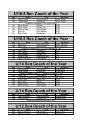 U/14 Res Coach of the Year