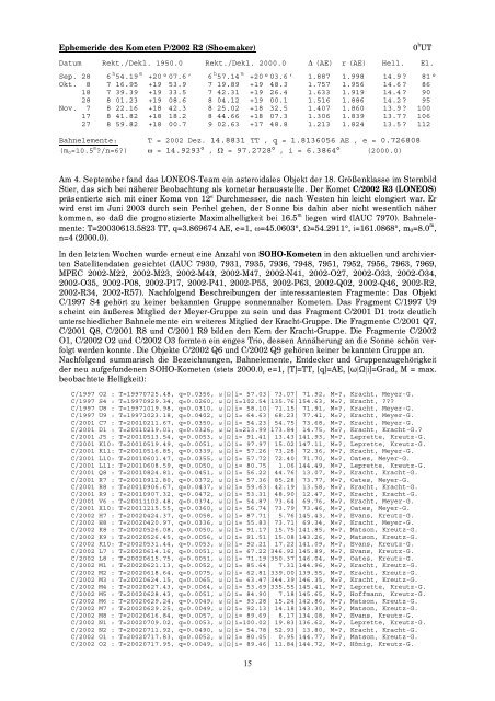 Schweifstern Nr. 98 - Fachgruppe Kometen