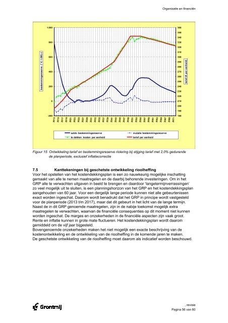 Gemeentelijk Rioleringsplan Wormerland - Besluitvorming ...