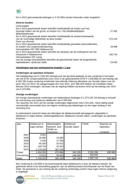 Programma 1 Openbare ruimte - Besluitvorming - Gemeente ...