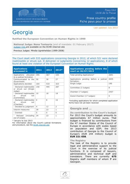 Georgia - European Court of Human Rights - Council of Europe