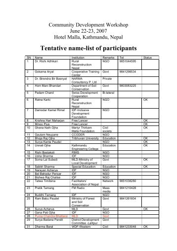 Participants List - International Research Foundation for Development