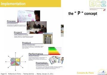 Implementation the “ P“ concept - Europe-China Clean Energy Centre