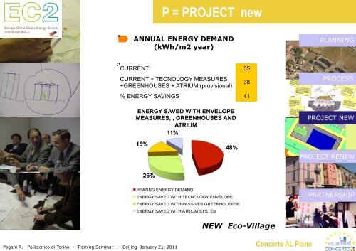 Implementation the “ P“ concept - Europe-China Clean Energy Centre