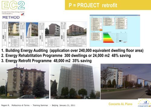 Implementation the “ P“ concept - Europe-China Clean Energy Centre