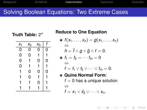 A Characteristic Set Method for Solving Boolean Equations
