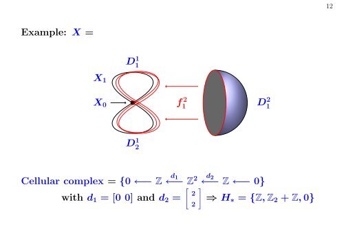 Effective Constructive Algebraic Topology - Institut Fourier