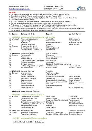 PFLANZENKENNTNIS 3. Lehrjahr Klasse 3c Schuljahr 2010 / 2011 1