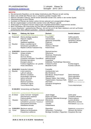 PFLANZENKENNTNIS 3. Lehrjahr Klasse 3a Schuljahr 2010 / 2011 1