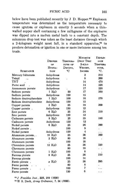 The Chemistry of Powder and Explosives - Sciencemadness Dot Org