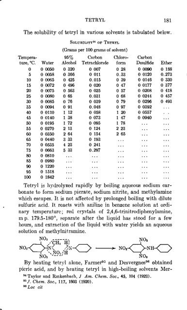 The Chemistry of Powder and Explosives - Sciencemadness Dot Org