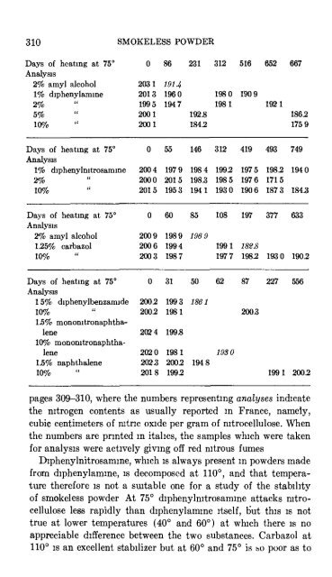 The Chemistry of Powder and Explosives - Sciencemadness Dot Org