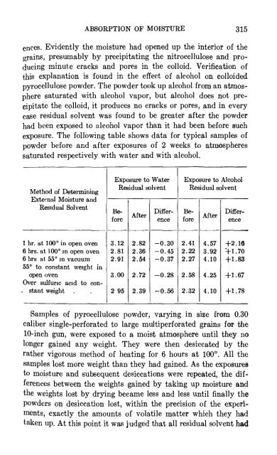 The Chemistry of Powder and Explosives - Sciencemadness Dot Org