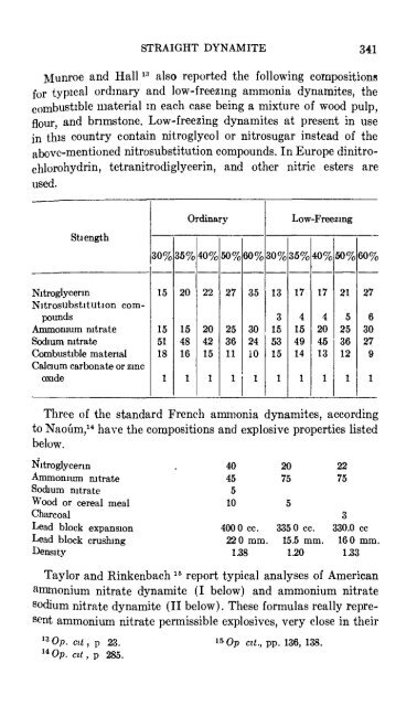 The Chemistry of Powder and Explosives - Sciencemadness Dot Org