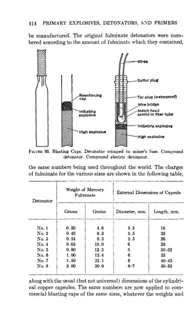 The Chemistry of Powder and Explosives - Sciencemadness Dot Org