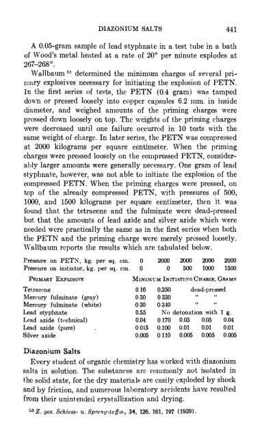 The Chemistry of Powder and Explosives - Sciencemadness Dot Org