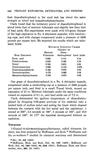 The Chemistry of Powder and Explosives - Sciencemadness Dot Org