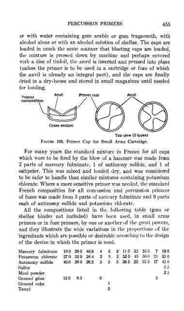 The Chemistry of Powder and Explosives - Sciencemadness Dot Org