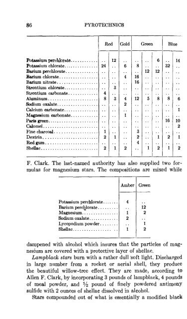 The Chemistry of Powder and Explosives - Sciencemadness Dot Org