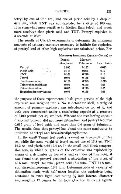 The Chemistry of Powder and Explosives - Sciencemadness Dot Org