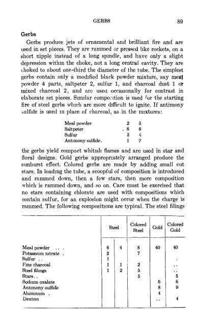 The Chemistry of Powder and Explosives - Sciencemadness Dot Org