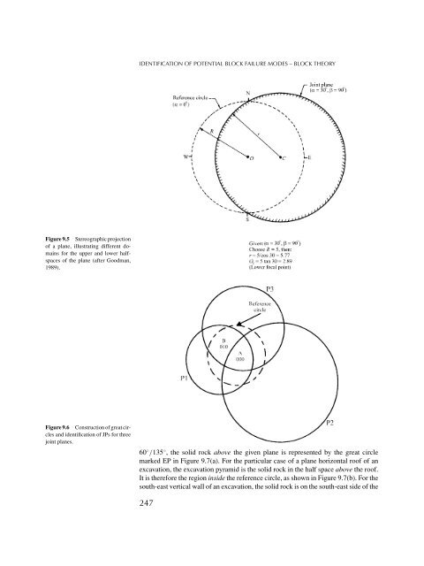 Rock Mechanics.pdf - Mining and Blasting