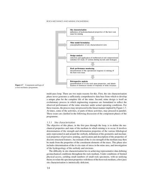 Rock Mechanics.pdf - Mining and Blasting