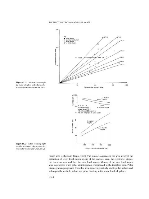 Rock Mechanics.pdf - Mining and Blasting